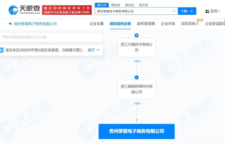 【天猫在贵州成立茅爱电商公司】天眼查app显示,近日